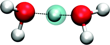 Graphical abstract: Tuning the reactivity of a dissociative force field: proton transfer properties of aqueous H3O+ and their dependence on the three-body interaction