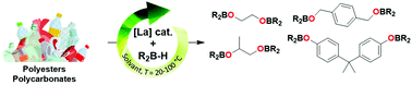 Graphical abstract: Reductive depolymerization of polyesters and polycarbonates with hydroboranes by using a lanthanum(iii) tris(amide) catalyst