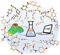 Graphical abstract: Blind prediction of toluene/water partition coefficients using COSMO-RS: results from the SAMPL9 challenge