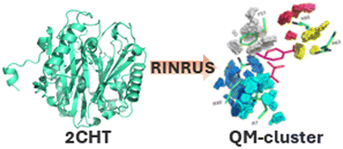 Graphical abstract: The influence of model building schemes and molecular dynamics sampling on QM-cluster models: the chorismate mutase case study