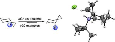 Graphical abstract: Driving tert-butyl axial: the surprising cyclopropyl effect