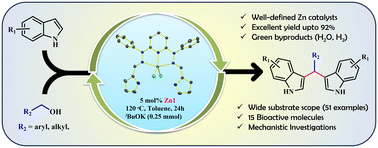 Graphical abstract: Well-defined zinc(ii) catalysts for sustainable synthesis of bis(indolyl)methanes via the activation of aromatic and aliphatic alcohols