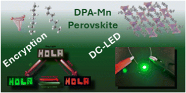 Graphical abstract: Structural and thermal photobehaviour characterizations of (DPA)2MnBr4: an environmentally friendly organic–inorganic hybrid metal halide perovskite with reversible emission colour switching for anti-counterfeiting and solvent vapour photosensing