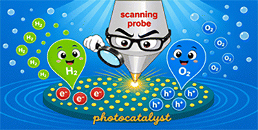 Graphical abstract: High-resolution studies of photo(electro)catalysts by electrochemical scanning probe microscopy