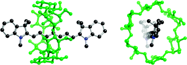 Graphical abstract: Stabilisation of a heptamethine cyanine dye by rotaxane encapsulation