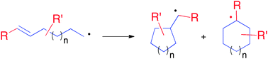 Graphical abstract: Guidelines for radical reactions: some thirty years on