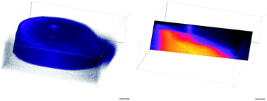 Graphical abstract: Image denoising techniques applied to glow discharge optical emission spectroscopy elemental mapping