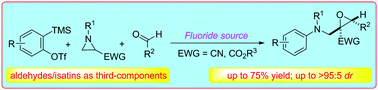 Graphical abstract: Synthesis of functionalized amino epoxides by a three-component coupling involving aziridines, arynes and aldehydes