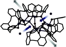 Graphical abstract: Core expansion of bis-calix[4]arene-supported clusters