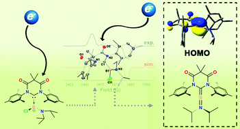 Graphical abstract: Reduction of a diamidocarbene-supported borenium cation: isolation of a neutral boryl-substituted radical and a carbene-stabilized aminoborylene