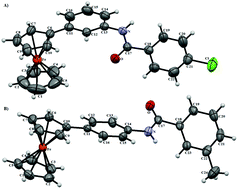 Graphical abstract: Ferrocene-based anilides: synthesis, structural characterization and inhibition of butyrylcholinesterase