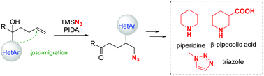 Graphical abstract: Azidoheteroarylation of unactivated olefins through distal heteroaryl migration