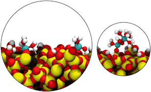 Graphical abstract: Interfacial reactions of Cu(ii) adsorption and hydrolysis driven by nano-scale confinement