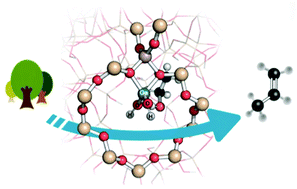 Graphical abstract: Ga/ZSM-5 catalyst improves hydrocarbon yields and increases alkene selectivity during catalytic fast pyrolysis of biomass with co-fed hydrogen