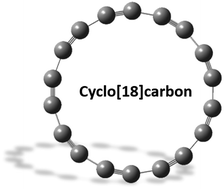 Graphical abstract: Rational design and resolution of the mystery of the structure of Cyclo[18]carbon