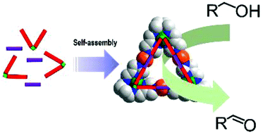 Graphical abstract: Self-assembly of mixed-valence and heterometallic metallocycles: efficient catalysts for the oxidation of alcohols to aldehydes in ambient air