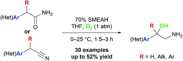 Graphical abstract: One-pot method for the synthesis of 1-aryl-2-aminoalkanol derivatives from the corresponding amides or nitriles