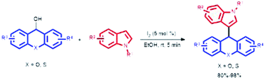 Graphical abstract: Iodine-catalyzed efficient synthesis of xanthene/thioxanthene-indole derivatives under mild conditions