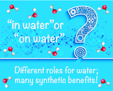 Graphical abstract: Water as the reaction medium in organic chemistry: from our worst enemy to our best friend