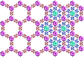 Graphical abstract: Unusual stoichiometry, band structure and band filling in conducting enantiopure radical cation salts of TM-BEDT-TTF showing helical packing of the donors