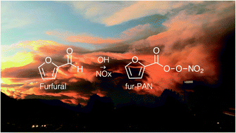 Graphical abstract: Furoyl peroxynitrate (fur-PAN), a product of VOC–NOx photochemistry from biomass burning emissions: photochemical synthesis, calibration, chemical characterization, and first atmospheric observations