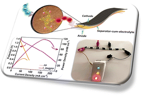 Graphical abstract: Hydroxide ion-conducting viologen–bakelite organic frameworks for flexible solid-state zinc–air battery applications