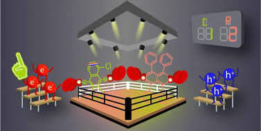 Graphical abstract: Recharging upconversion: revealing rubrene's replacement