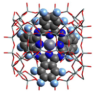 Graphical abstract: Zeolite encapsulated organometallic complexes as model catalysts