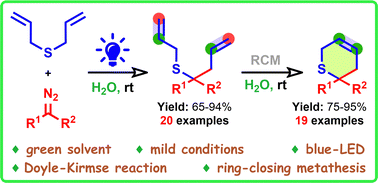 Graphical abstract: On-water synthesis of 3,6-dihydro-2H-thiopyrans: Doyle–Kirmse reaction induced by blue-LEDs and ring-closing metathesis