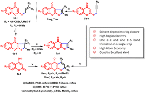 Graphical abstract: Reactivity study of 4-hydroxythiocoumarin: a novel synthetic route to fused chromono-thiophene and -thiopyran derivatives through solvent-dependent thio-Claisen rearrangement