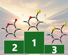 Graphical abstract: Unveiling the reactivity of 2H-(thio)pyran-2-(thi)ones in cycloaddition reactions with strained alkynes through density functional theory studies