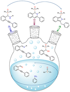 Graphical abstract: Synthetic and mechanistic studies of the multicomponent reaction of 2-(phenylethynyl)benzaldehyde, primary amine and diphenylphosphine oxide