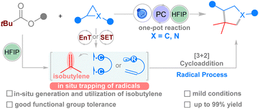 Graphical abstract: Photoinduced [3+2] cycloaddition via HFIP-promoted in situ formation of isobutylene from the Boc group