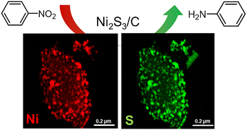 Graphical abstract: Carbon-supported NiS catalysts for sustainable transfer-hydrogenation reactions of nitroarenes