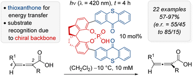 Graphical abstract: Photochemical deracemization of 2,3-allenoic acids mediated by a sensitizing chiral phosphoric acid catalyst