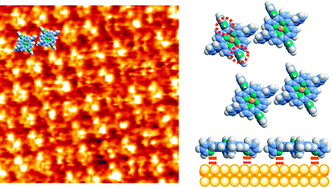 Graphical abstract: Effects of protonation of pyridine moieties on the 2D assembly of porphyrin layers on Au(111) at electrochemical interfaces
