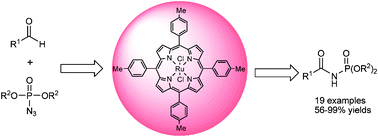 Graphical abstract: Ruthenium(iv) porphyrin catalyzed phosphoramidation of aldehydes with phosphoryl azides as a nitrene source