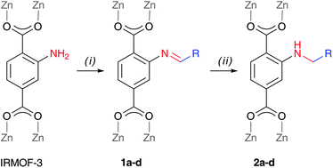 Graphical abstract: Conversion of primary amines into secondary amines on a metal–organic framework using a tandem post-synthetic modification