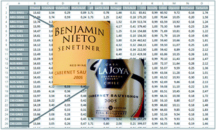 Graphical abstract: Principal component analysis