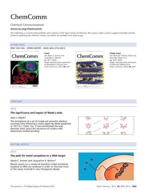 Contents list