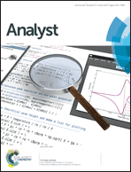 Graphical abstract: Front cover