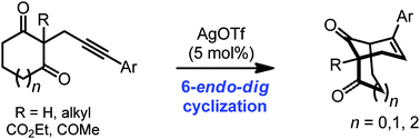 Graphical abstract: Synthesis of highly strained bicyclic[3.n.1]alkenes by a metal-catalyzed Conia-ene reaction
