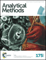Graphical abstract: Front cover