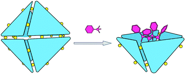 Graphical abstract: Capsule-bowl conversion triggered by a guest reaction