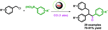 Graphical abstract: Transition metal-free, iodide-mediated domino carbonylation–benzylation of benzyl chlorides with arylboronic acids under ambient pressure of carbon monoxide