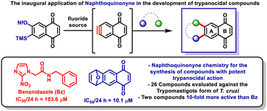 Graphical abstract: Generation and capture of naphthoquinonynes: a new frontier in the development of trypanocidal quinones via aryne chemistry