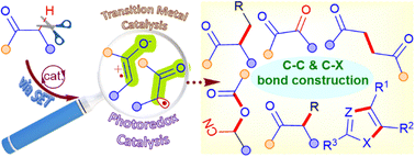 Graphical abstract: Catalytic α-C–H functionalization of carbonyl compounds via SET-induced formation of α-carbonyl radicals