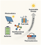 Graphical abstract: Bridging current and future innovations to unlock the potential of multifunctional materials for sustainable energy applications