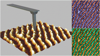 Graphical abstract: Advances in nanomechanical property mapping by atomic force microscopy
