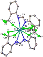 Graphical abstract: New examples of –C–F–Ae (Ae = alkaline earth) and –C–F–K bonding